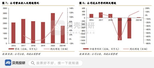 國壽賦能，智慧為民 萬達(dá)信息以信息系統(tǒng)集成服務(wù)點亮智慧城市未來